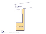  土地