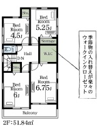 市川市若宮３丁目