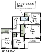 市川市若宮３丁目