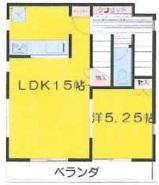 江戸川区南小岩２丁目