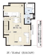 市川市新井１丁目