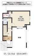 市川市新井１丁目