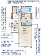 市川市若宮３丁目