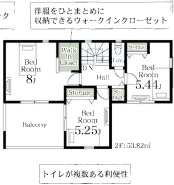 市川市若宮２丁目