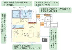 市川市若宮２丁目