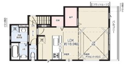 市川市新浜１丁目