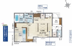 市川市国分２丁目