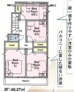 市川市八幡６丁目