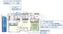 市川市柏井町３丁目