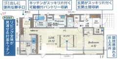 市川市柏井町３丁目