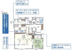 市川市柏井町３丁目