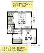 松戸市上本郷