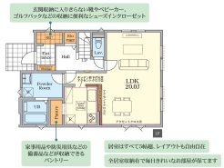 松戸市栄町７丁目