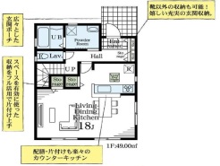 松戸市上本郷