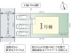千葉県松戸市栄町 